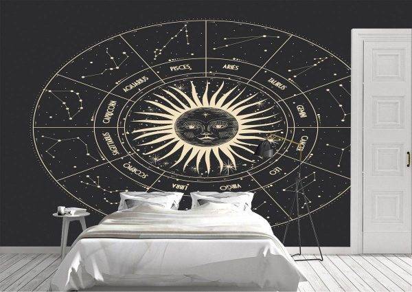 Set of moon Zodiac Signs Wall Mural Photo Wallpaper UV Print Decal Art Décor