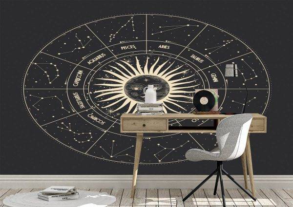 Set of moon Zodiac Signs Wall Mural Photo Wallpaper UV Print Decal Art Décor