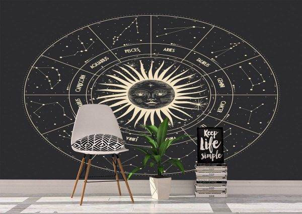 Set of moon Zodiac Signs Wall Mural Photo Wallpaper UV Print Decal Art Décor